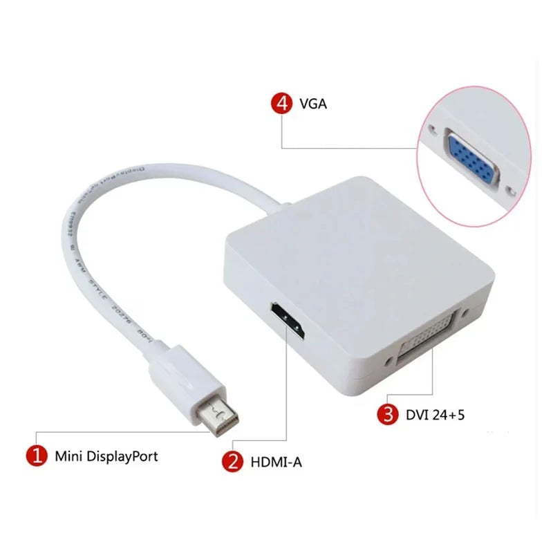 3-in-1 Mini DisplayPort to HDMI / DVI / VGA Cable Adapter – Multiport Converter Chaudhary Brand Store