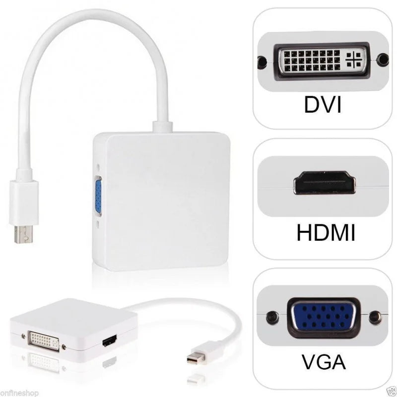 3-in-1 Mini DisplayPort to HDMI / DVI / VGA Cable Adapter – Multiport Converter Chaudhary Brand Store