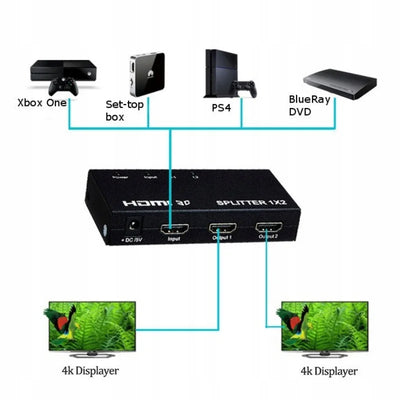 4K x 2K HDMI Splitter 1x2 – High Definition 3D Video Adapter Chaudhary Brand Store
