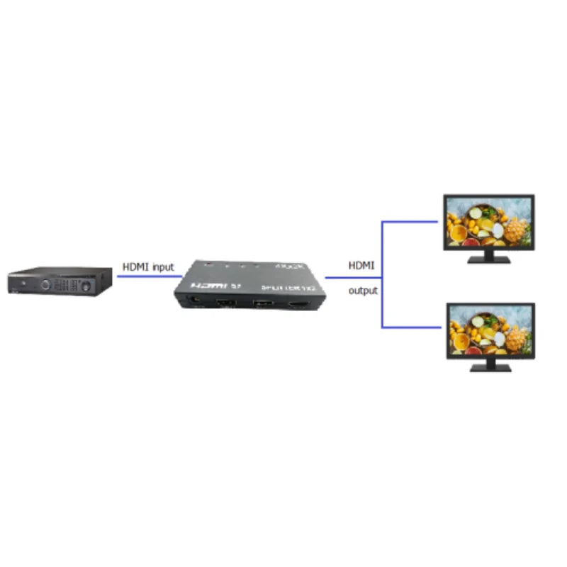 4K x 2K HDMI Splitter 1x2 – High Definition 3D Video Adapter Chaudhary Brand Store