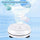 Portable USB Mini Turbo Washer | Ultrasonic Travel Washing Machine for Socks, Underwear & Dishes