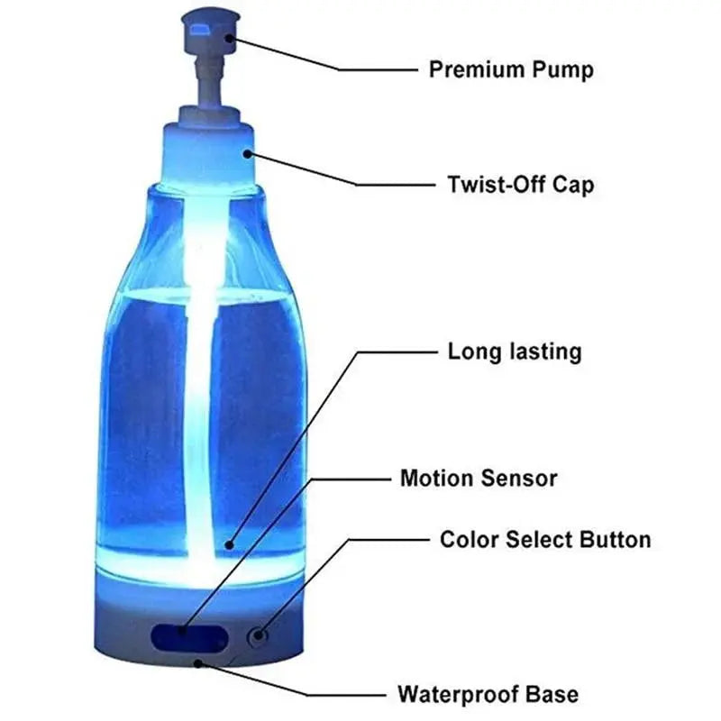 Brite LED Colorful Liquid Glowing Bottle – Motion Sensor Soap Dispenser (Pack of 2) - Chaudhary Brand Store 