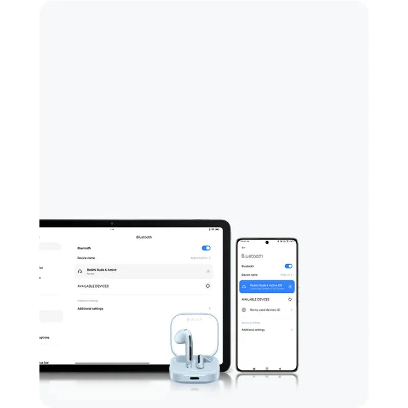 Redmi Buds 6 Active Wireless Earbuds | Bluetooth 5.4, Up to 30H Playtime TWS