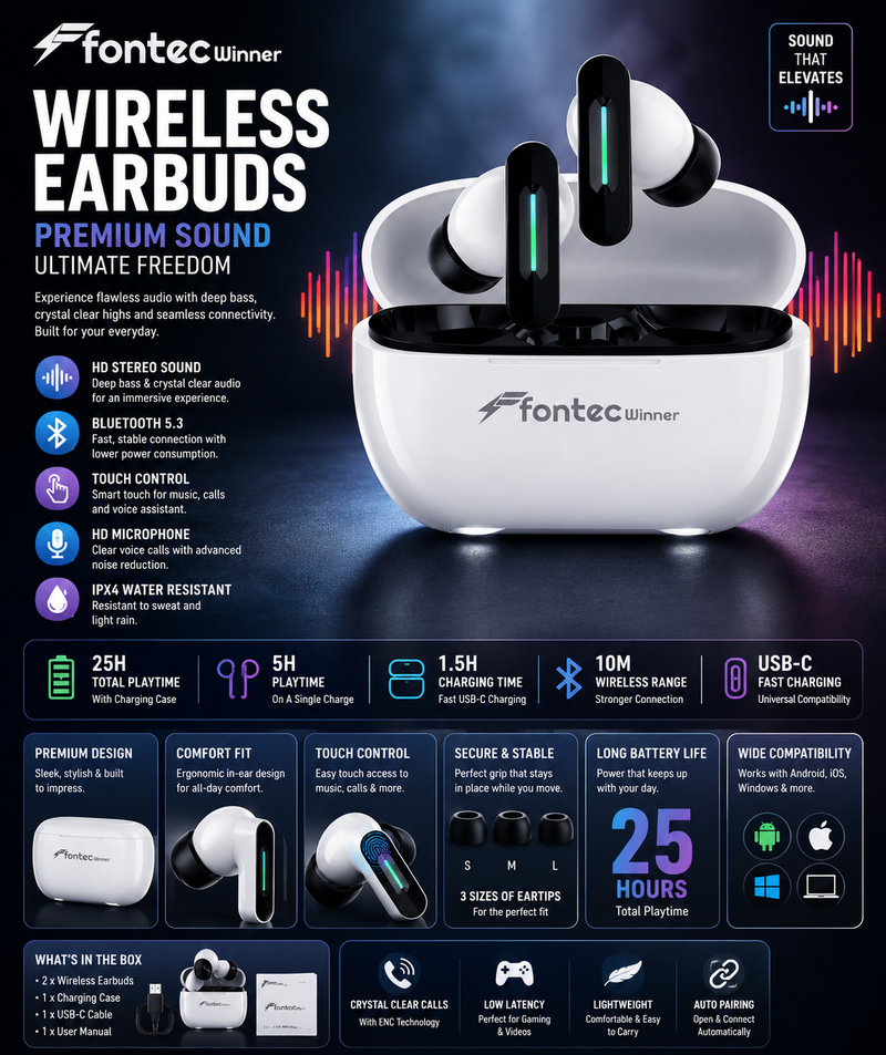 Fontec Winner TWS Wireless Earbuds Bluetooth 5.3 ENC Gaming Earphones