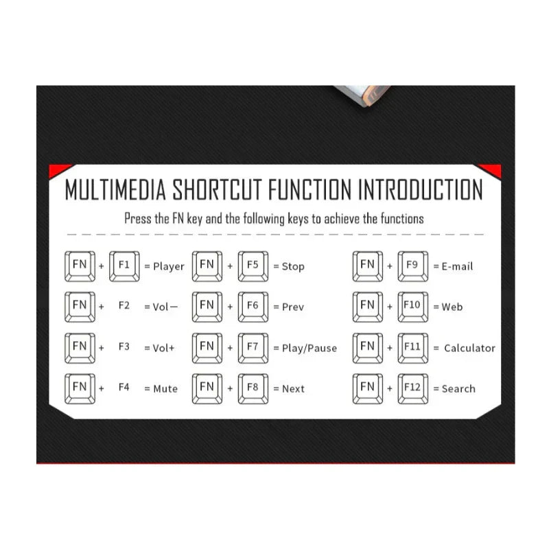 IMice MK-X90 Mechanical Blue Axis Wired Gaming Keyboard - Chaudhary Brand Store 