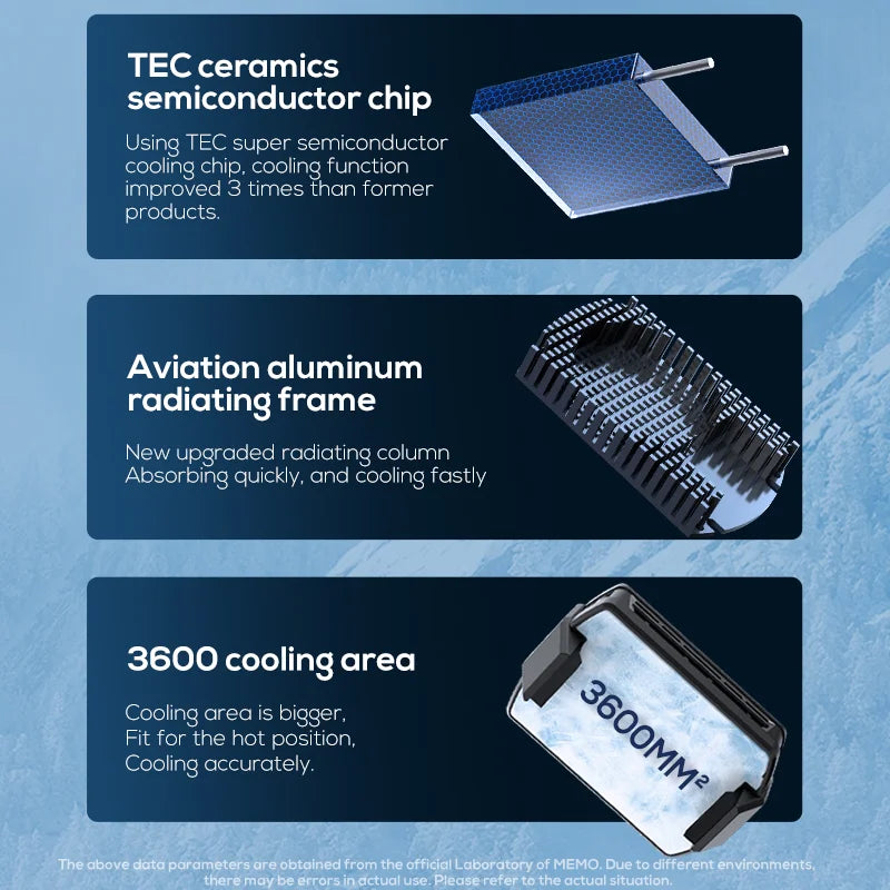 MEMO DL10 Phone Radiator Phone Cooling Fan Cold Wind Handle Fan - Chaudhary Brand Store 