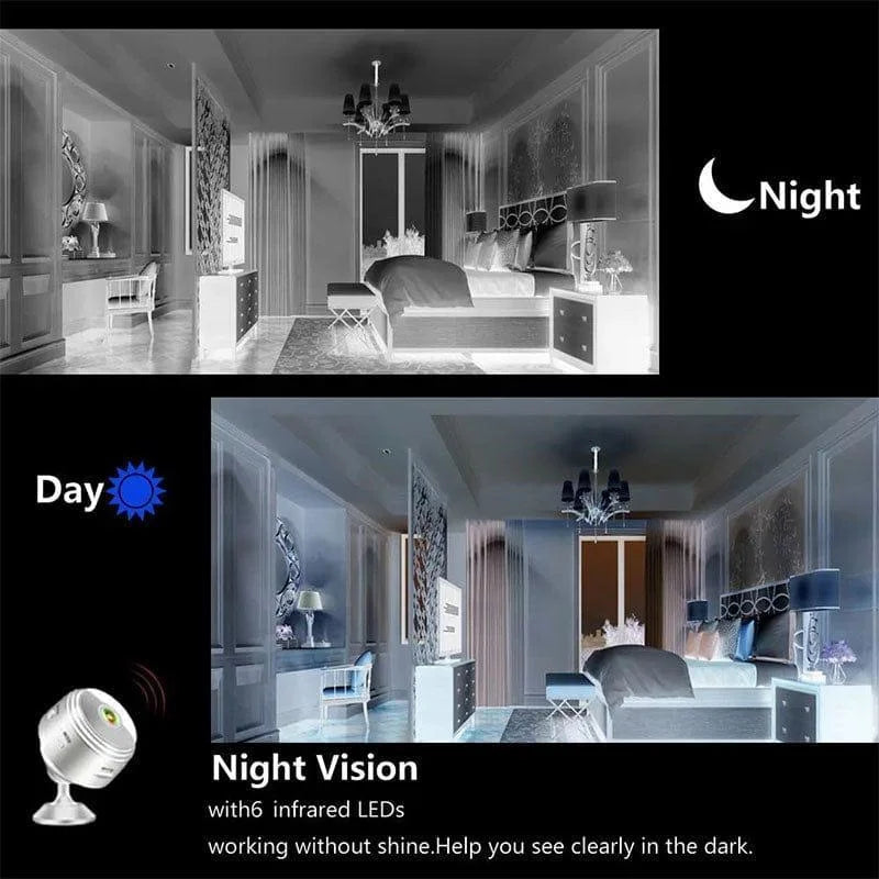 Mini Wifi Camera – Wireless HD Smart Security Camera
