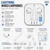 Premium Wired Earphones for iPhone with Mic & In-Line Control HD Sound
