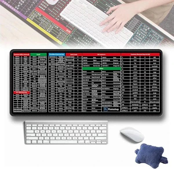 Shortcut Keyboard Mat – Office Desk Edition with Lock Edge (PS Design) - Chaudhary Brand Store 