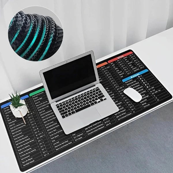 Shortcut Keyboard Mat – Office Desk Edition with Lock Edge (PS Design) - Chaudhary Brand Store 