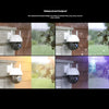 Tenda CH3-WCA 1080P Outdoor Wi-Fi Camera – Pan/Tilt, Night Vision & Alexa Support