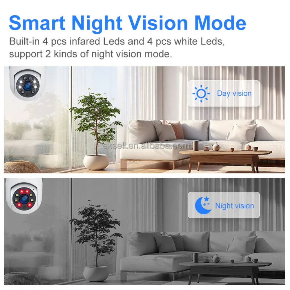 Wireless 360-Degree PTZ Smart Camera – Dual Lens IP Security Camera Chaudhary Brand Store