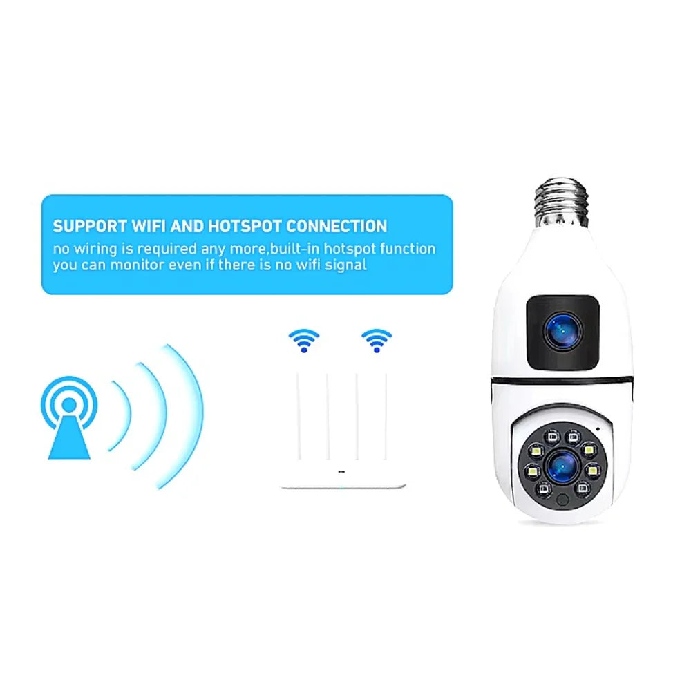 Wireless 360-Degree PTZ Smart Camera – Dual Lens IP Security Camera Chaudhary Brand Store