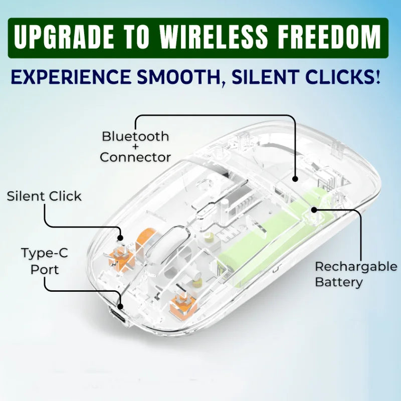 Transparent Dual-Mode Wireless Mouse | Bluetooth 5.2 & USB | Rechargeable Silent Click