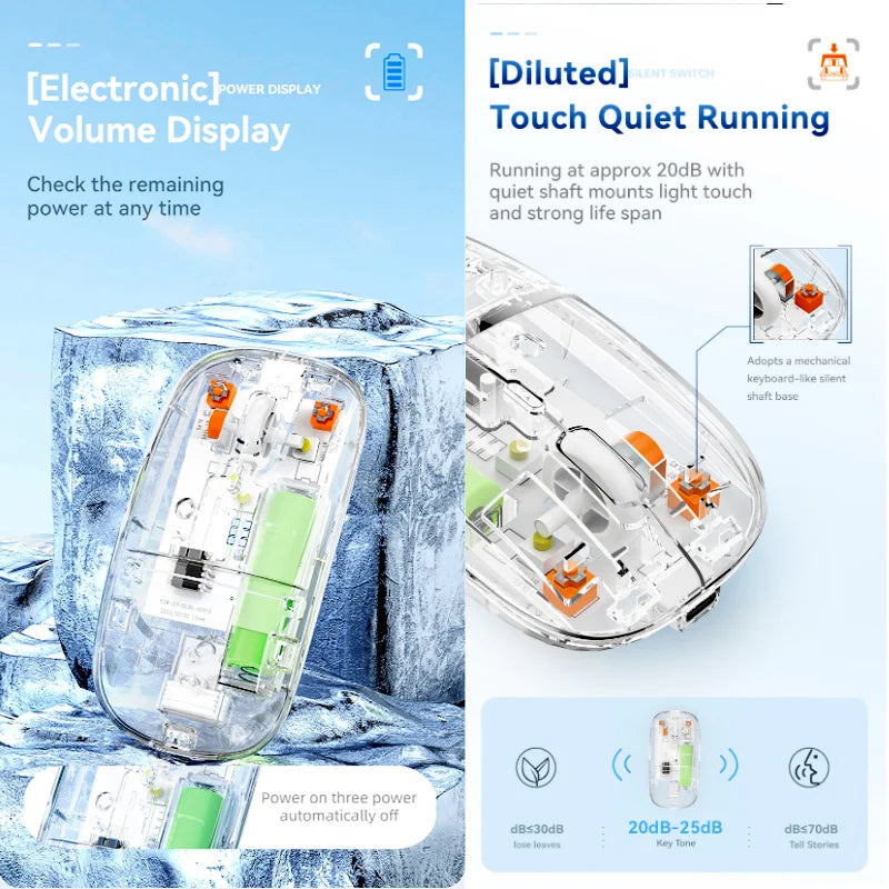 Transparent Dual-Mode Wireless Mouse | Bluetooth 5.2 & USB | Rechargeable Silent Click