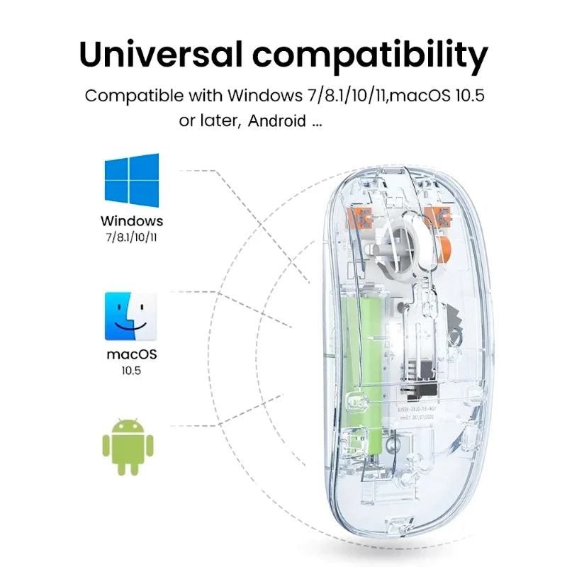 Transparent Dual-Mode Wireless Mouse | Bluetooth 5.2 & USB | Rechargeable Silent Click