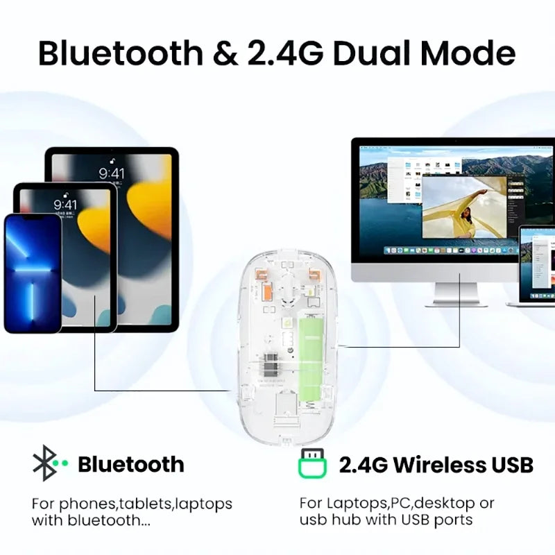 Transparent Dual-Mode Wireless Mouse | Bluetooth 5.2 & USB | Rechargeable Silent Click