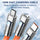 Xiaomi 120W 3-in-1 Fast Charging Cable – 6A Type-C, Micro USB & iPhone Data Cable