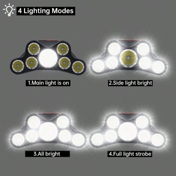 Led Headlight 5 Working Modes Headlamp Usb Rechargeable Flashlight Torch Head Light For Camping Fishing Hunting